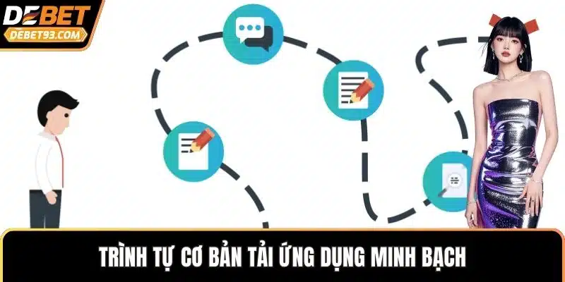 Trình tự cơ bản tải ứng dụng minh bạch